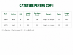 cateter urinar cu lubrifiant pentru copii greencath soft plus